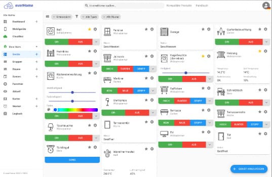 Das Portal ist die Steuerzentrale